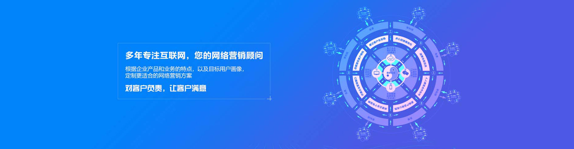 合水sem投放